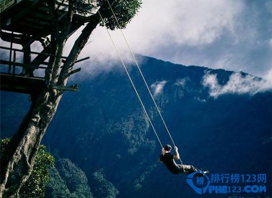 盘点让人心跳加速的十大挑战插图9