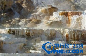 冬季泡温泉的十大好去处排行榜插图7