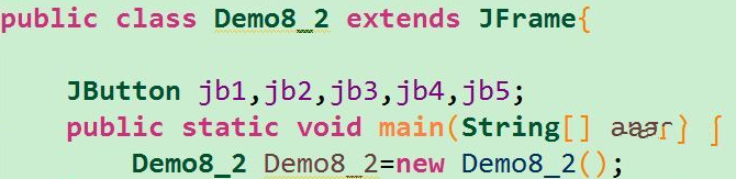 java中如何实现布局插图1