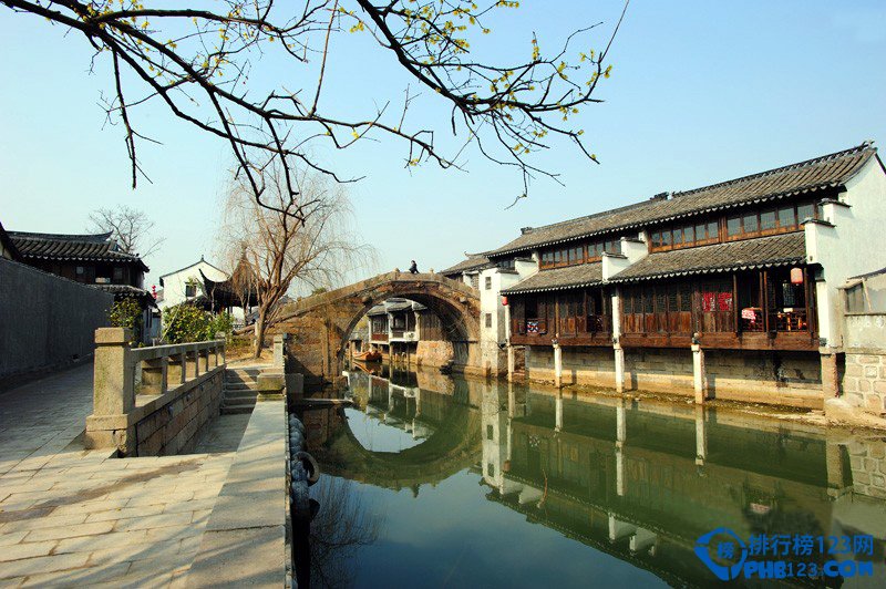 中国十大特色古镇排行榜插图2