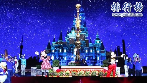 上海十大必去景点 上海必去的景点有哪些?插图5