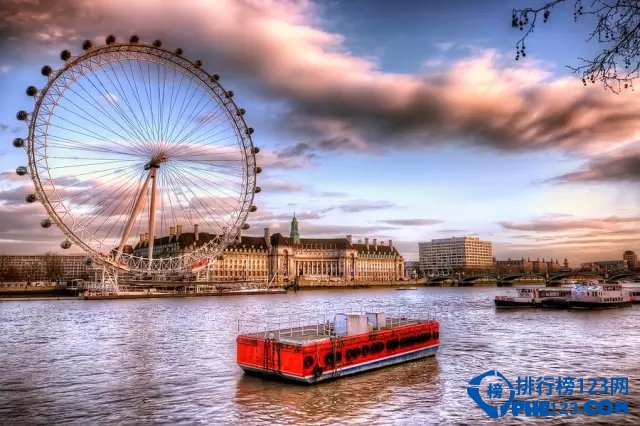 全球最美最虐狗摩天轮TOP9插图