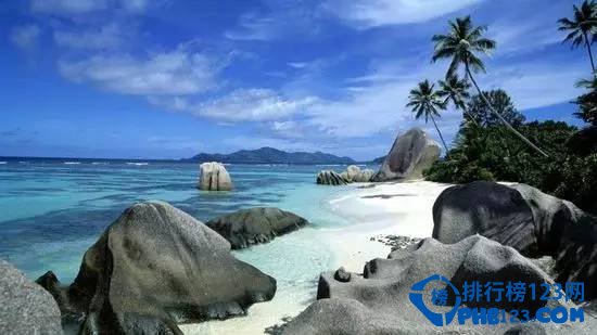 全球适宜亲子出游的十大旅游地插图1