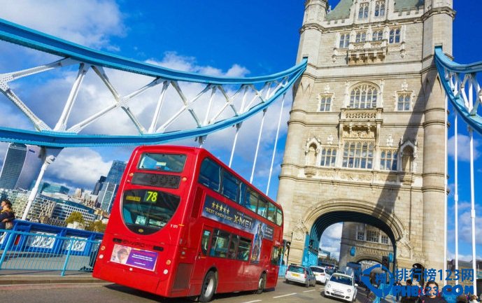 盘点欧洲必去十大旅行地 不去会后悔的噢插图1