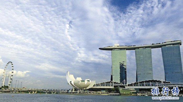 亚洲十大旅行目的地，一生必须去一次插图8