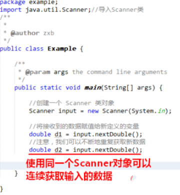 java怎么接收键盘输入的数据插图4