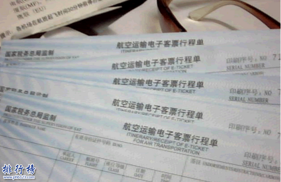 泰国旅游必备物品清单,去泰国旅游带什么东西好插图4