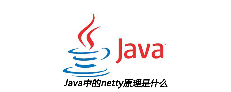 Java中的netty原理是什么插图