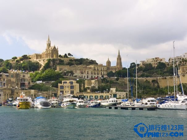 地中海10大最值得停靠海港排行榜插图2