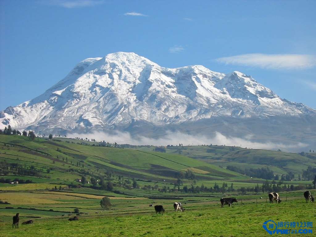 最神奇的地方：盘点地球十大＂极点＂插图8