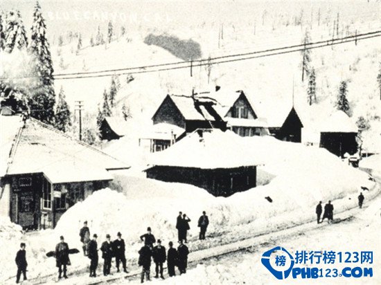 美国人眼中的世界十大雪城排行榜插图6