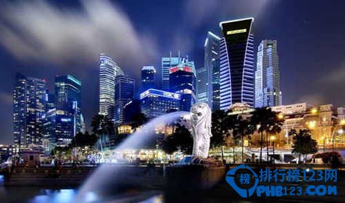 2016世界最宜居的十大城市排行榜 香港排行第六插图6