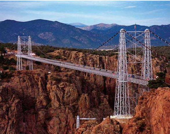 全球蹦极十大排行 澳门旅游塔上榜插图