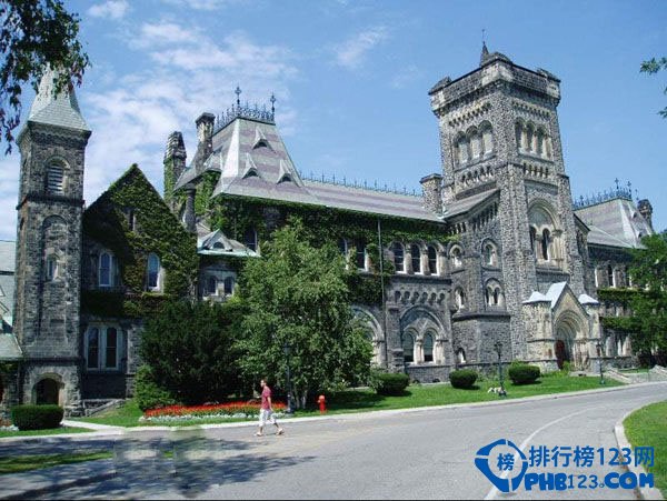 多伦多的Top10最美街道插图8