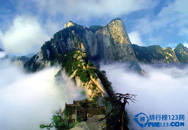 全球最危险的十大徒步线路排行榜插图2