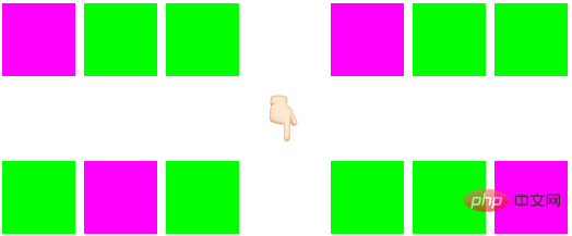 快速掌握java排序算法-快速排序（图文）插图3