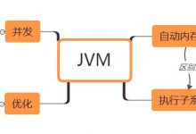 JAVA虚拟机（JVM）详细介绍（一）——JVM概述|爱分享