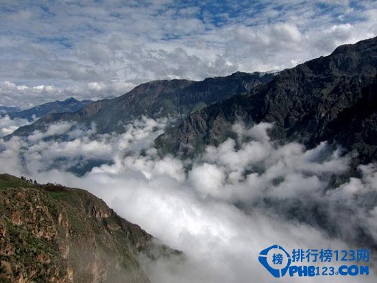 世界十大著名峡谷排行榜插图4