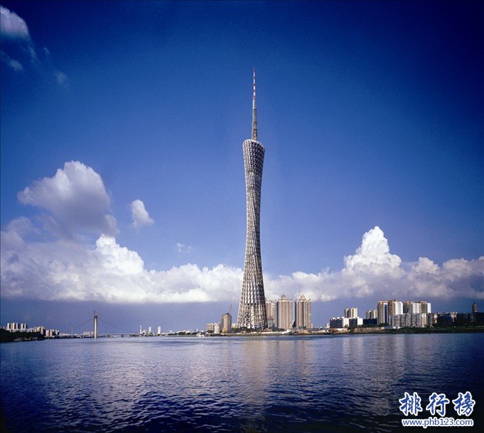 广州有什么好玩的地方 广州旅游必去十大景点排行榜插图