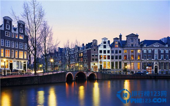 全球十大最浪漫旅程排行榜插图9