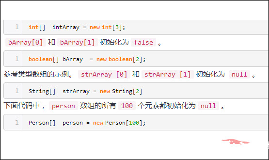 java什么是初始化？插图1