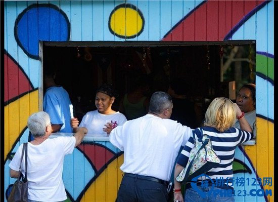 加勒比地区最友好的十座小岛排行榜插图1