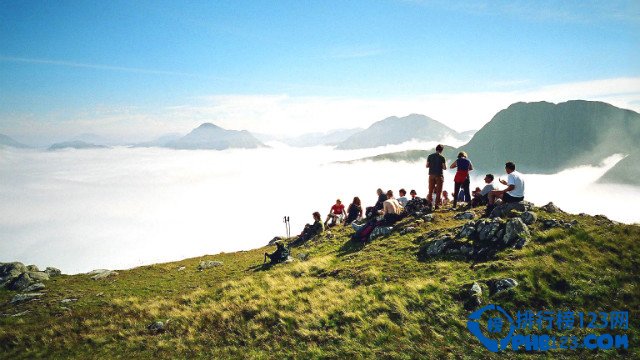 全球十大最迷人的原野之地排行榜插图1