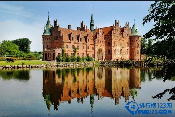 2016全球五大热搜旅游地插图4