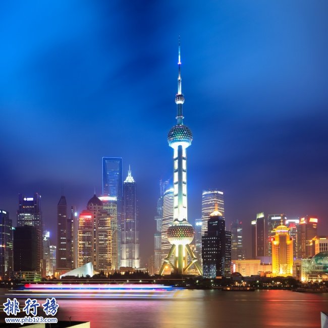 上海十大必去景点 上海必去的景点有哪些?插图1
