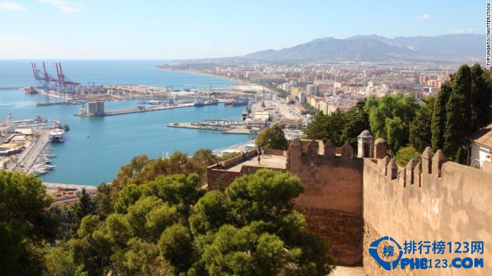 欧洲10大魅力旅游地排行榜插图3