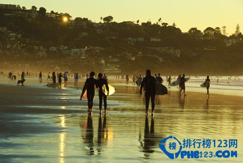 全球十大四季如春的旅游地排行榜插图