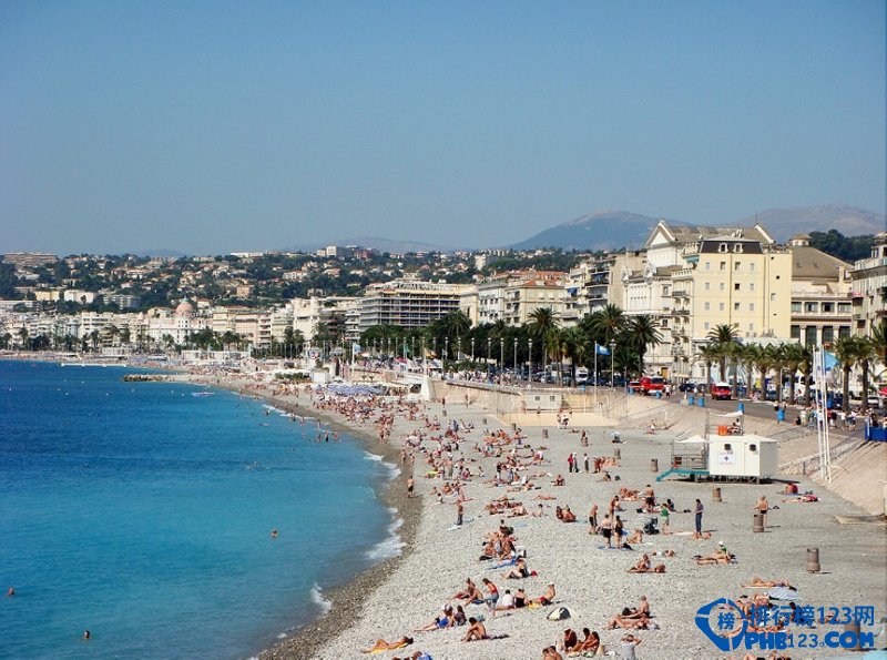 世界上最好的10大海滨城市插图3