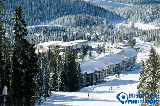 全球十大天气最佳旅游地排行榜插图4