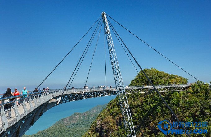 全球恐怖吊桥排行榜，专治各种恐高症插图4
