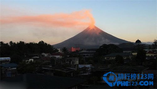 全球10大最上镜火山排行榜插图8