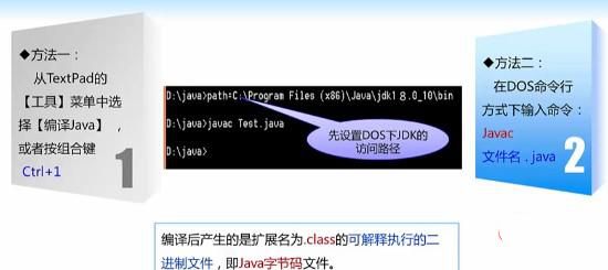 java程序运行的三个步骤插图4