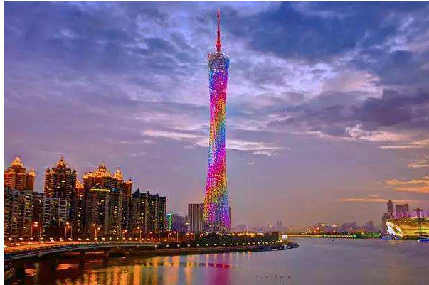 二月份适合去哪里旅游 二月旅游最佳之地插图1