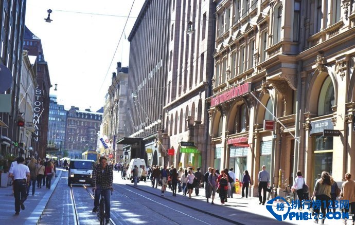 全球十大最安全的旅游国家排行榜插图8