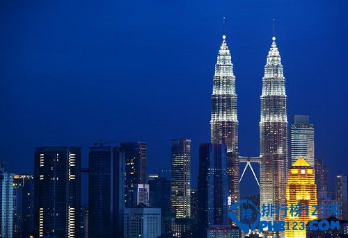 吉隆坡十大魅力游览地排行榜插图4