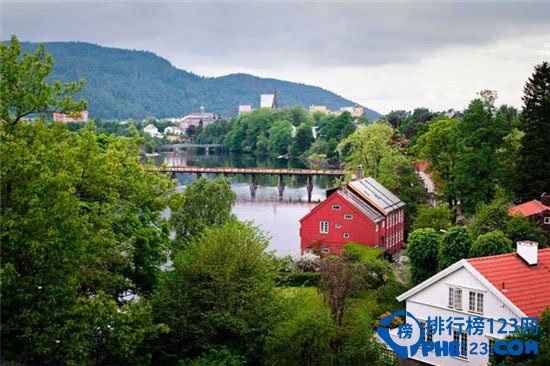 全球九大梦想婚礼之地排行榜插图1