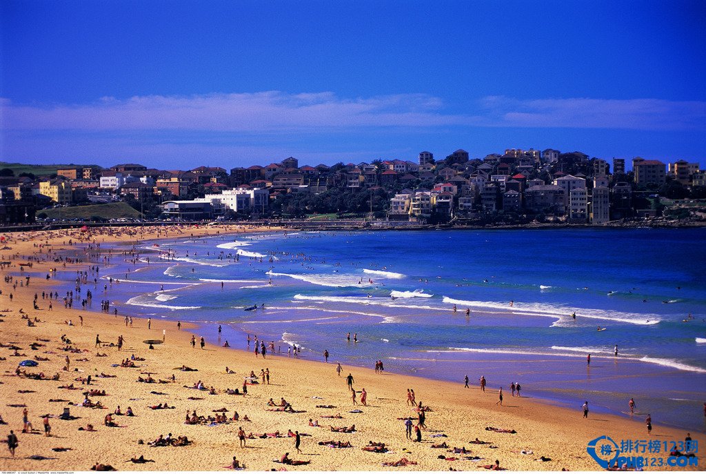 世界上最好的10大海滨城市插图7