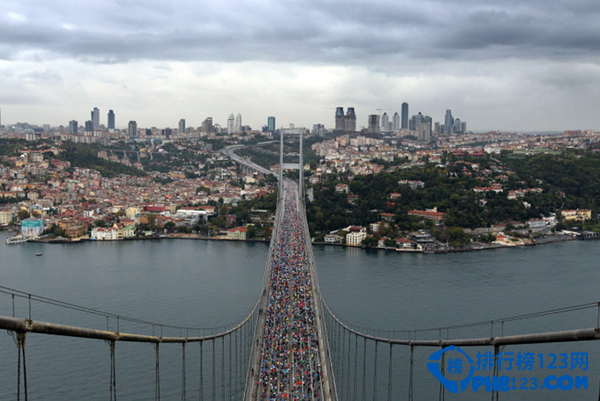 全球最美的10个马拉松赛道 风景不可错过的道路插图2