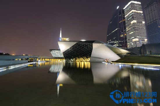 中国十大奇葩城市坐标排行榜插图5