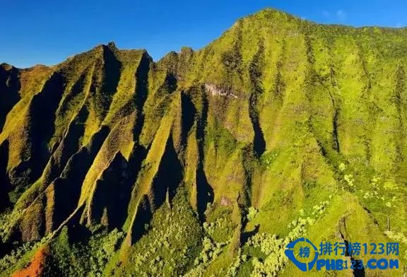 2016年十大最佳旅行地区榜单插图4