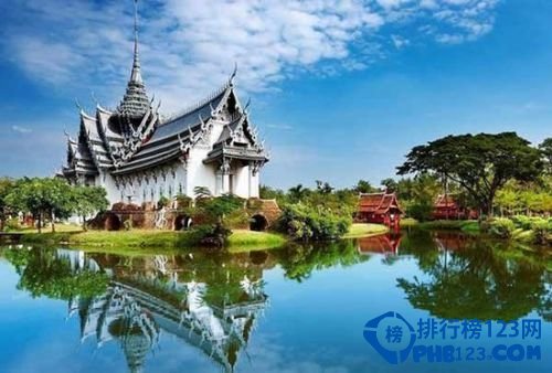 最适合穷游的国家排行榜插图10