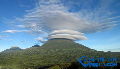 全球10大最上镜火山排行榜插图5