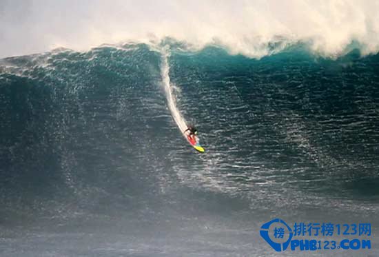 全球最刺激的十大冲浪目的地排行榜插图6