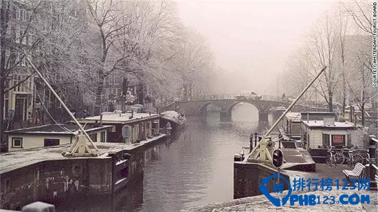 全球最适宜圣诞出游的十大城市排行榜插图3