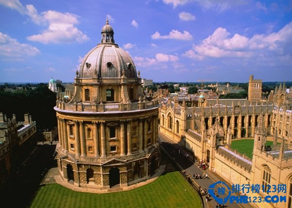 英国留学生活费用最贵的5所大学排行榜插图