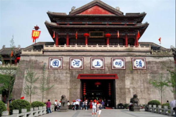 开封景点排行榜前十名：大相国寺上榜，开封府第三插图